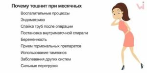 Почему когда начинаются месячные рвет и понос