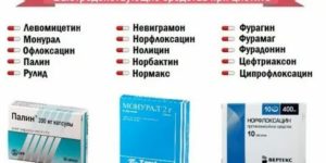 Можно ли пить макропен при цистите