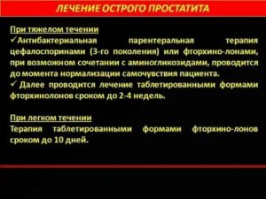 Обострение простатита при лечении антибиотиками