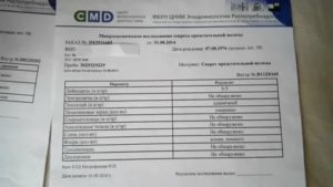 Посев секрета предстательной железы на посев подготовка