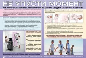 Санбюллетень что такое рак молочной железы
