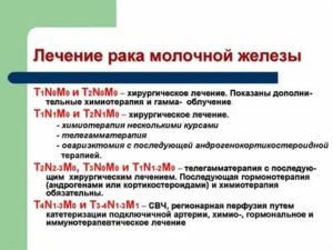 Лечение керосином от рака молочной железы