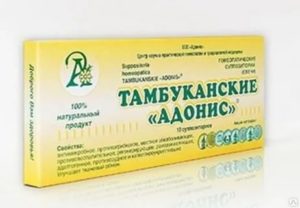 Свечи адонис от простатита отзывы