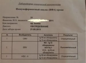 Зачем мужу сдавать анализ на вич при беременности жены