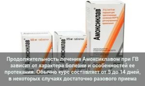 Можно ли пить амоксиклав при цистите у