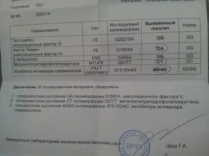 Что за анализ на генетику при бесплодии