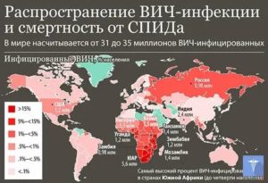 Сколько человек в мире болеют вич