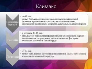 Какие последствия наступления менопаузы