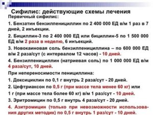 Сколько по времени лечится сифилис 4 креста