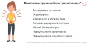 Как снять боль при месячных травами