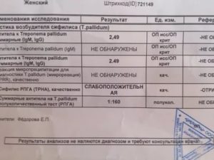 Когда анализ крови на сифилис у беременных положительный