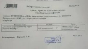 Зачем мужу сдавать анализ на вич при беременности жены