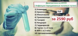 Где анонимно обследоваться на зппп