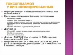 Как лечить токсоплазмоз у вич инфицированных