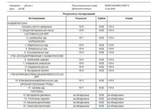 Пцр андрофлор секрет простаты