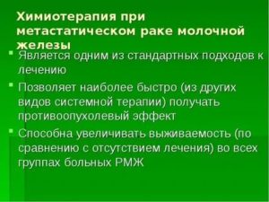 Чем облегчить состояние после химиотерапии при раке молочной железы