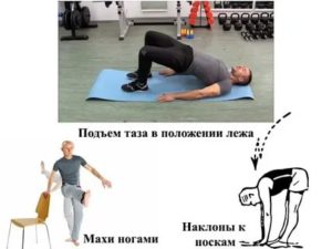 Упражнения при аденомы простаты по бубновскому