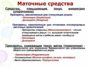 Какие таблетки повышают тонус матки