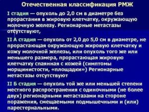 Как питаться при раке молочной железы 2 стадии