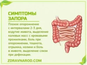 Почему перед месячными запоры вздутие живота