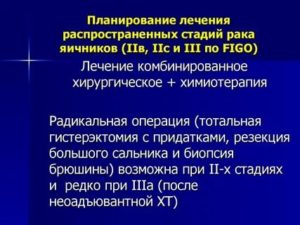 Химиотерапия после операции и удалении яичников при раке