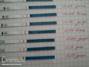 Как может болеть живот перед месячными после отмены ок