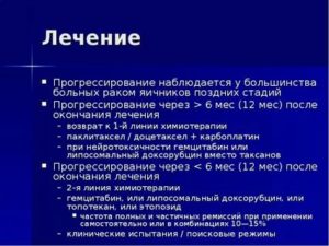 Химиотерапия после операции и удалении яичников при раке