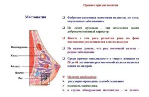 Можно ли при фиброзно кистозной мастопатии делать йодовую сетку