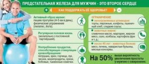 Занятия спортом при раке простаты