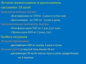 Какой врач лечит микоплазмоз у женщин