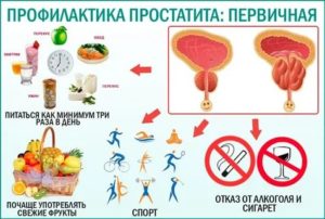 Продукты вредные и полезные для предстательной железы
