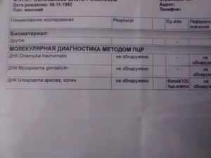 Когда нужно повторно сдать анализы после лечения хламидиоза