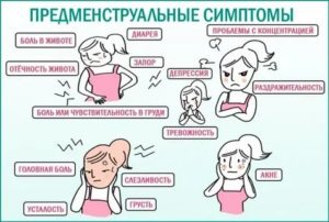 Почему часто идут месячные у подростков