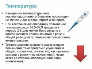 Почему держится температура после операции гидроцеле