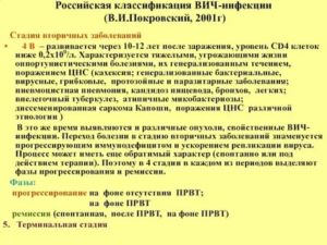 Что такое вич инфекция 4в стадия фаза прогрессирования