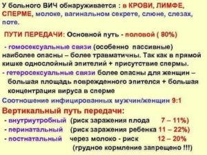 Можно ли очистить сперму от вич