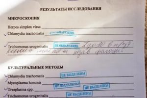 Когда нужно повторно сдать анализы после лечения хламидиоза
