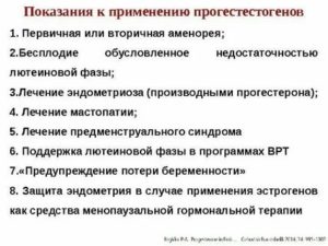 Бесплодие вследствие лютеиновой недостаточности что это такое