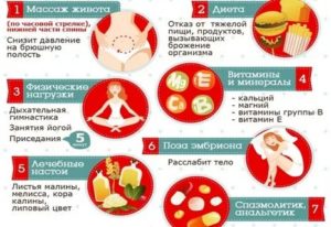 Какие продукты полезно есть во время месячных