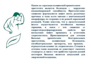 Заговоры от хронического простатита