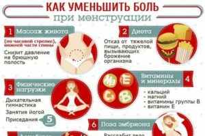 Как сделать чтобы перестал болеть живот во время месячных без таблеток