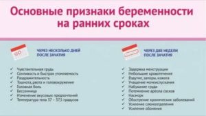 Почему болит грудные железы за две недели до месячных