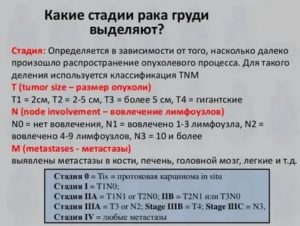 Как расшифровать диагноз рака молочной железы