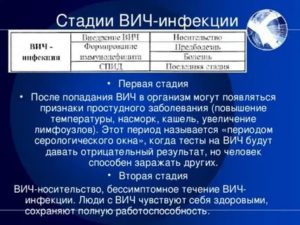 Какая максимальная длительность вирусоносительства вич возможна