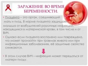 Когда ложный вич при беременности