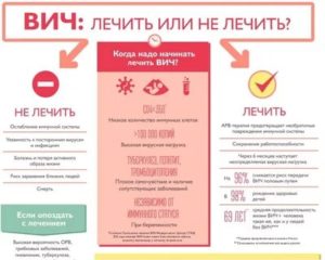Можно ли не заразить партнера вич если принимаешь терапию