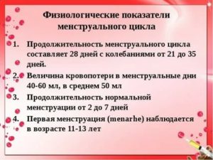 Что такое средняя продолжительность менструального цикла