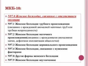 Классификация мужского бесплодия по мкб-10