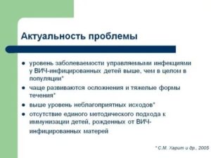 В чем актуальность проблемы вич