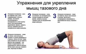 Упражнения кегеля при недержании мочи после операции рака простаты